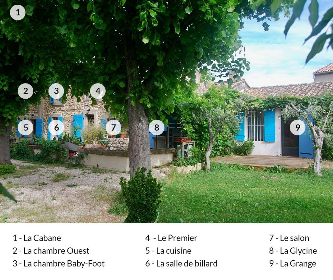 Les Volets Bleus Provence Hotell Salon-de-Provence Eksteriør bilde